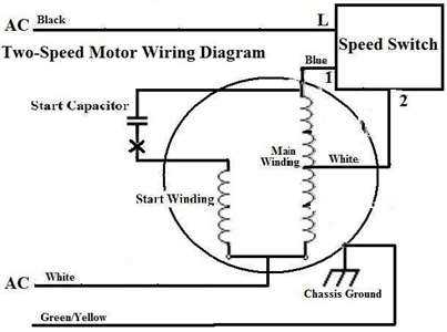 2 speed single phase motor wiring diagram