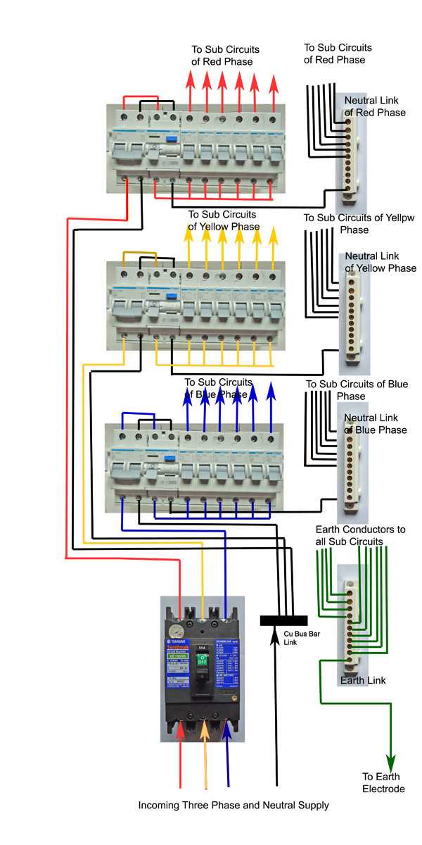 3 phase motor wiring diagrams