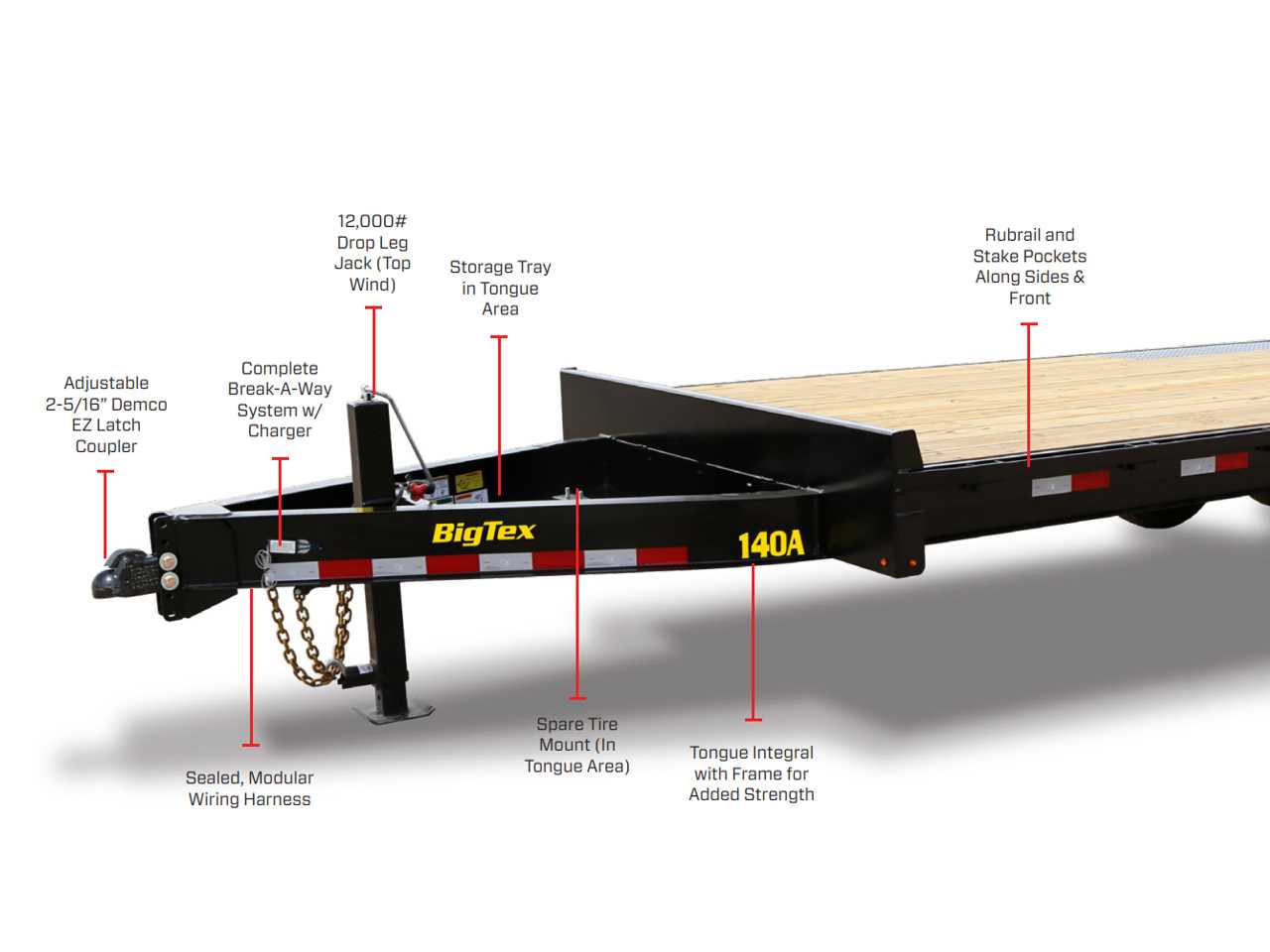 big tex trailer wiring diagram