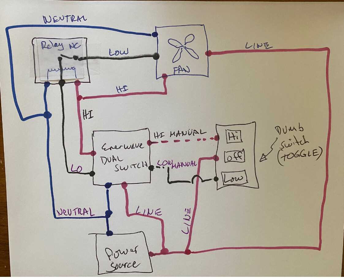 attic fan thermostat wiring diagram