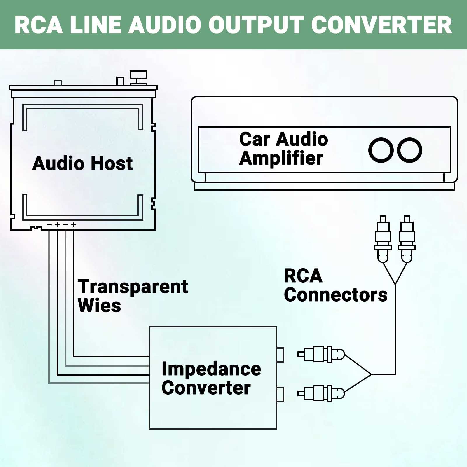 sni 15 line output converter wiring diagram