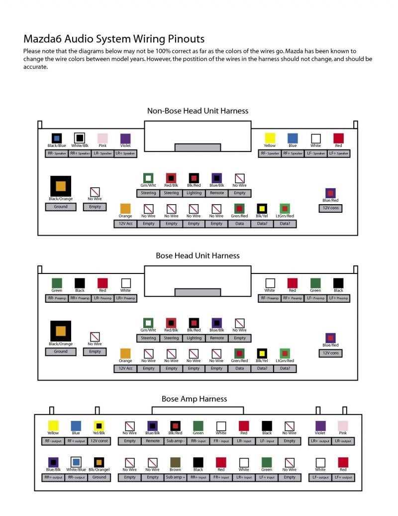 bose amp wiring diagram