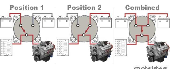 blue sea dual battery switch wiring diagram