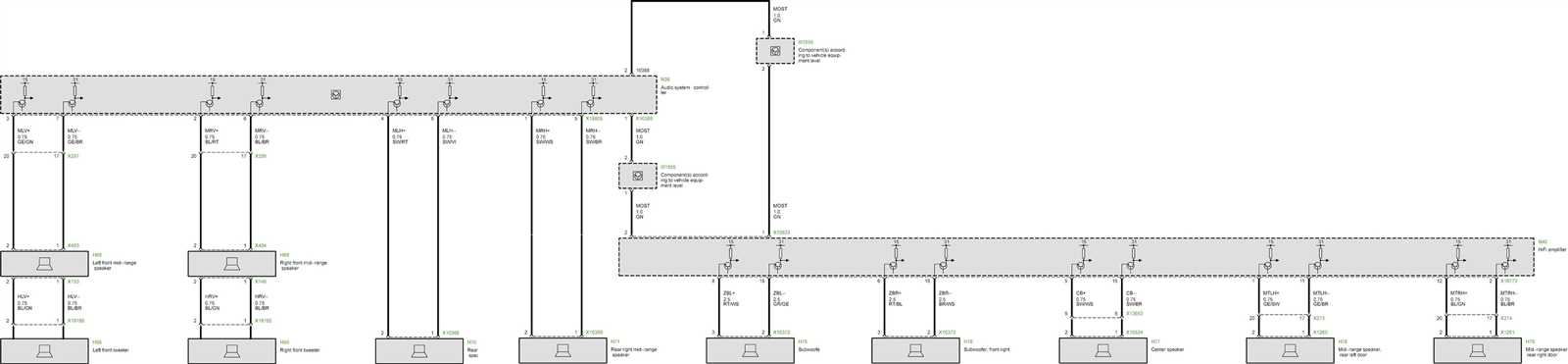 bmw audio wiring diagram