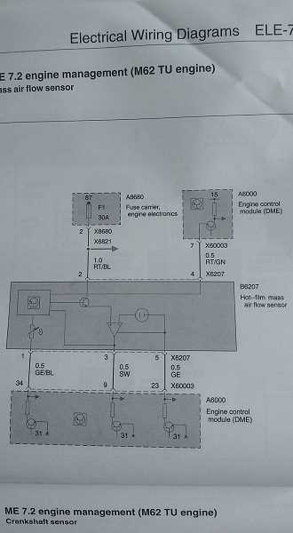 bmw e39 ignition switch wiring diagram