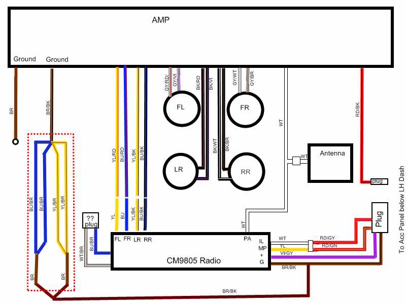 bmw stereo wiring diagram