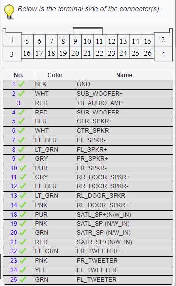 bmw stereo wiring diagram