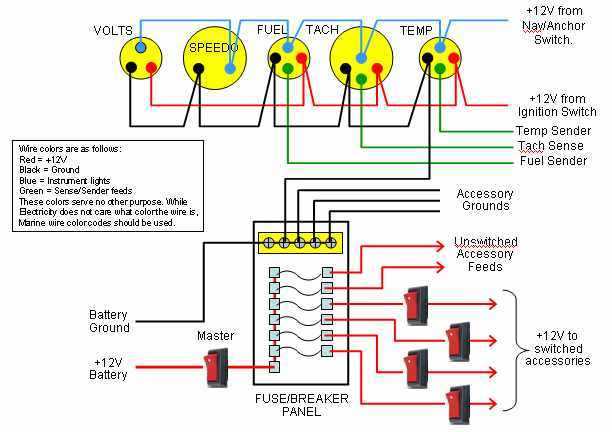 boat amp wiring diagram