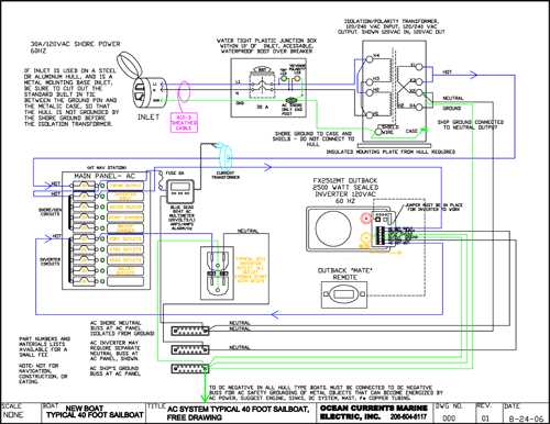 boat electrical wiring diagram