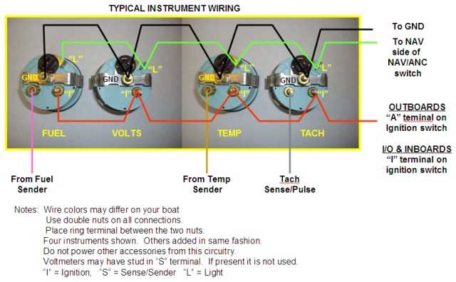 boat fuel gauge wiring diagram