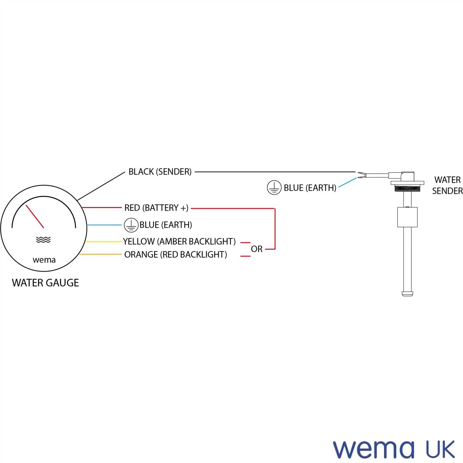 boat gas gauge wiring diagram