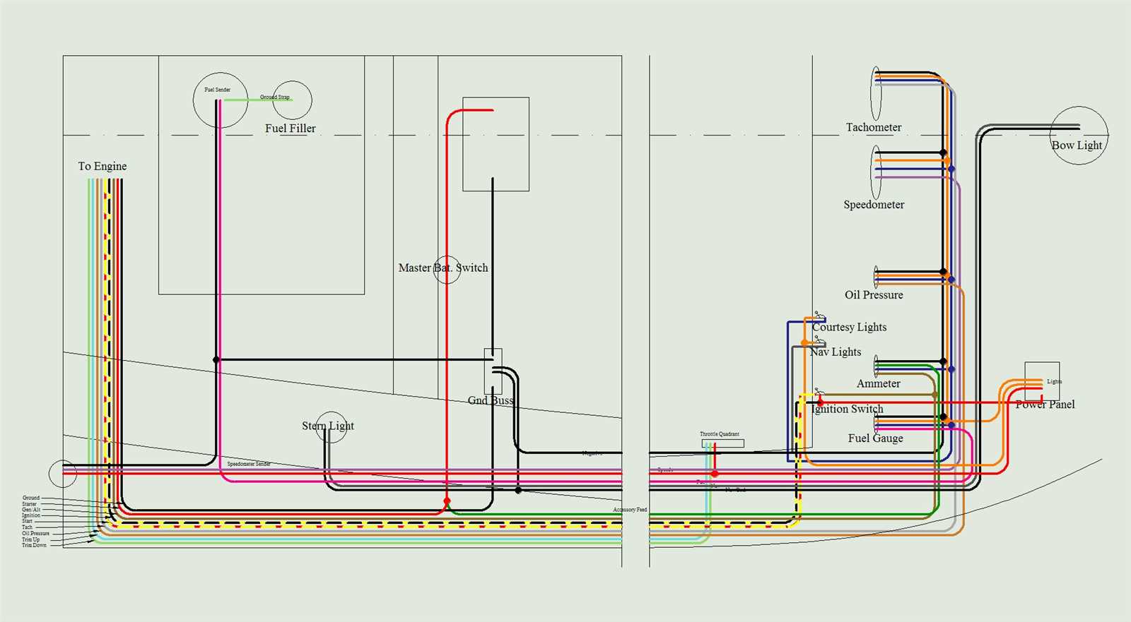 boat gauge wiring diagram