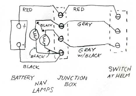 boat navigation light wiring diagram