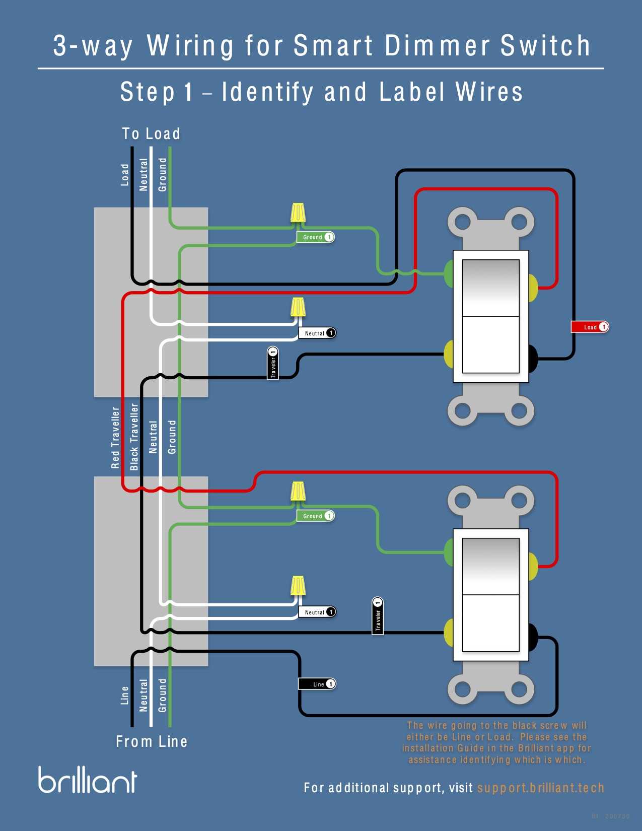 light dimmer switch wiring diagram