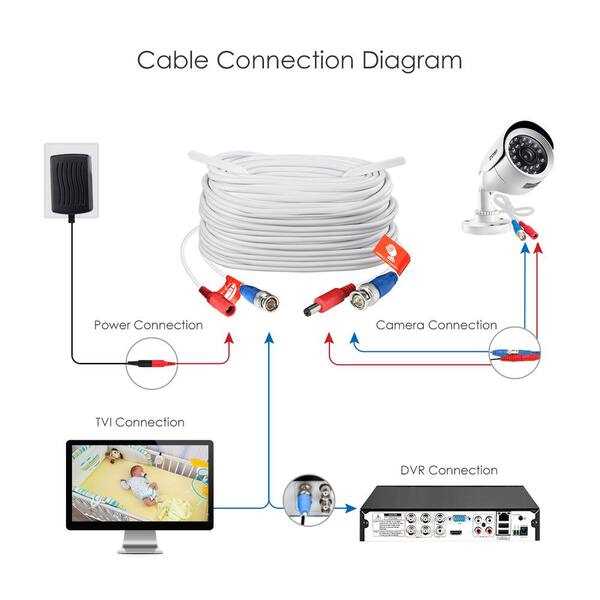 4 wire security camera wiring diagram