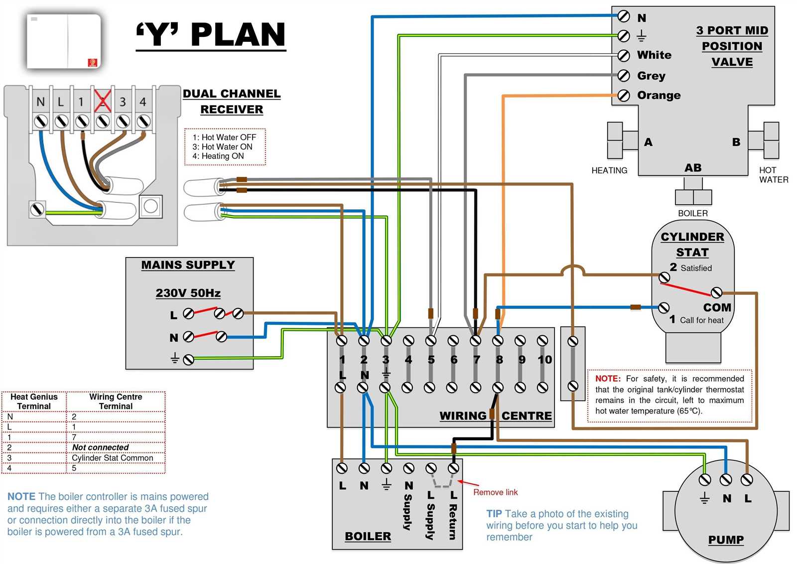 boiler thermostat wiring diagram