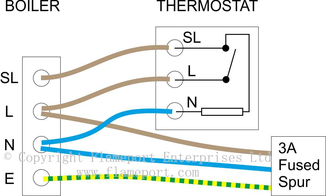 boiler thermostat wiring diagram