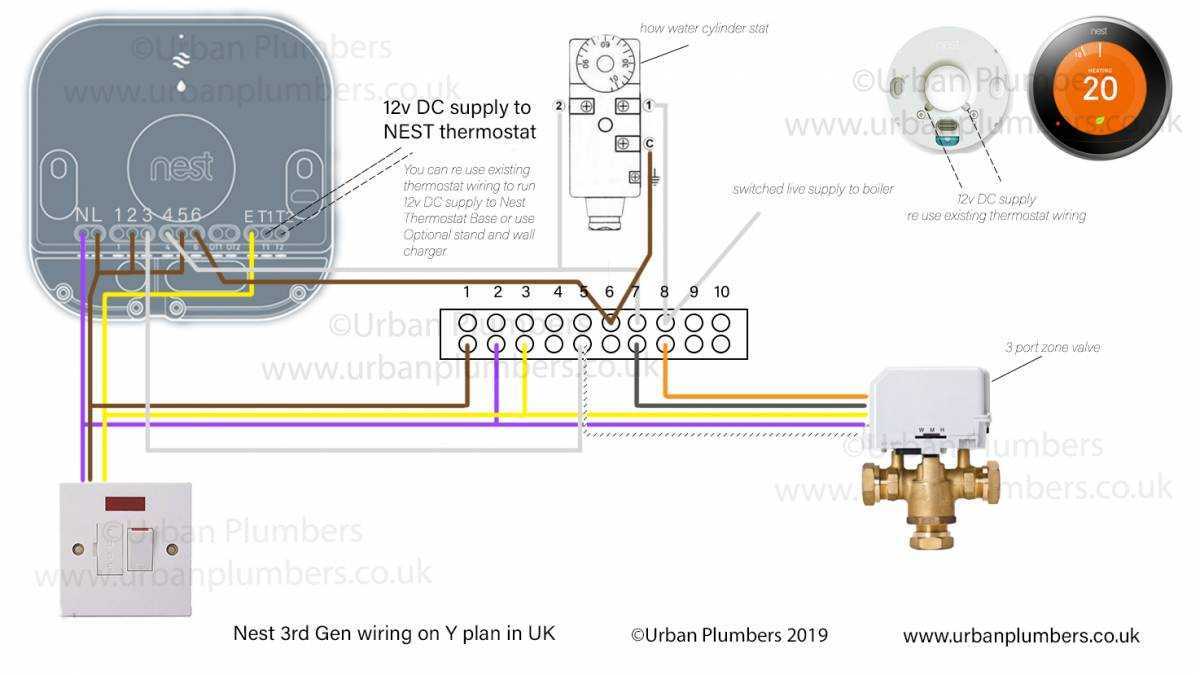 boiler wiring diagram for thermostat