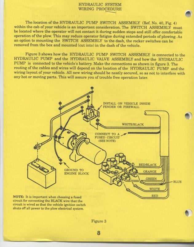 boss v plow solenoid wiring diagram