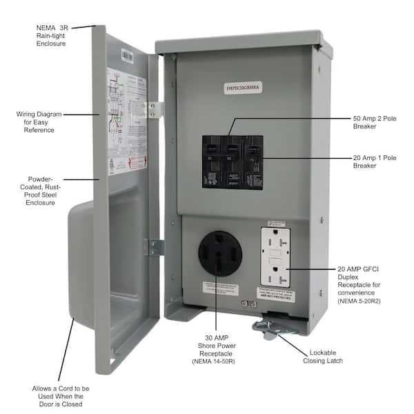 50 amp rv breaker box wiring diagram