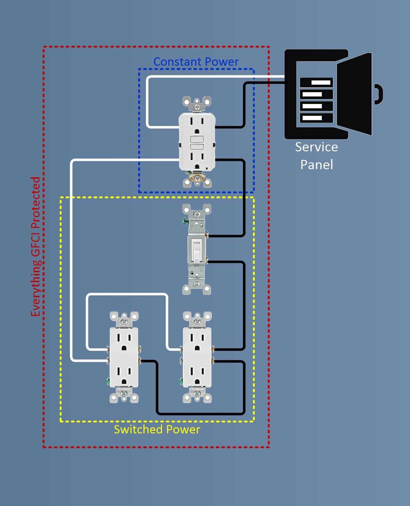 3 way switch wiring diagram with outlet