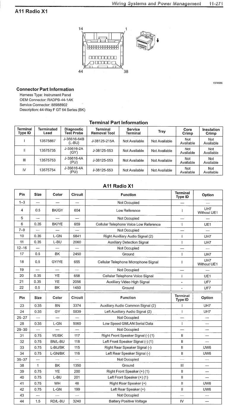 2015 silverado radio wiring diagram