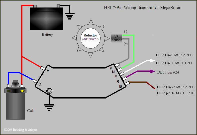 coil distributor wiring diagram