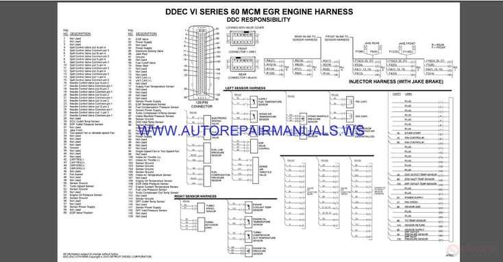 detroit 60 series ecm wiring diagram