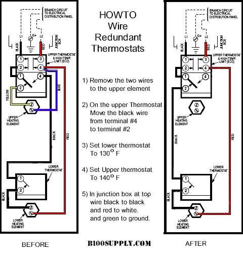 bradford white 80 gallon electric water heater wiring diagram