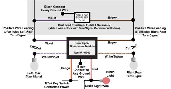 brake and turn signal wiring diagram