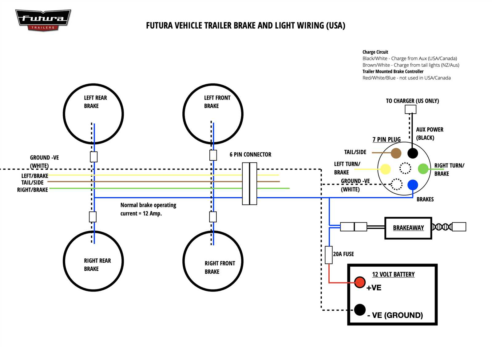 brake light wiring diagram