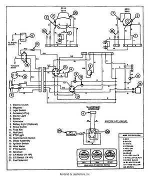 briggs and stratton fuel solenoid wiring diagram