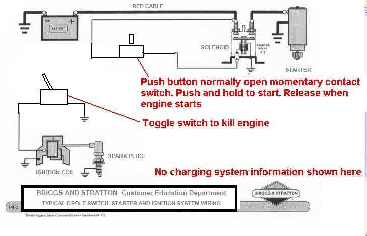 briggs and stratton kill switch wiring diagram