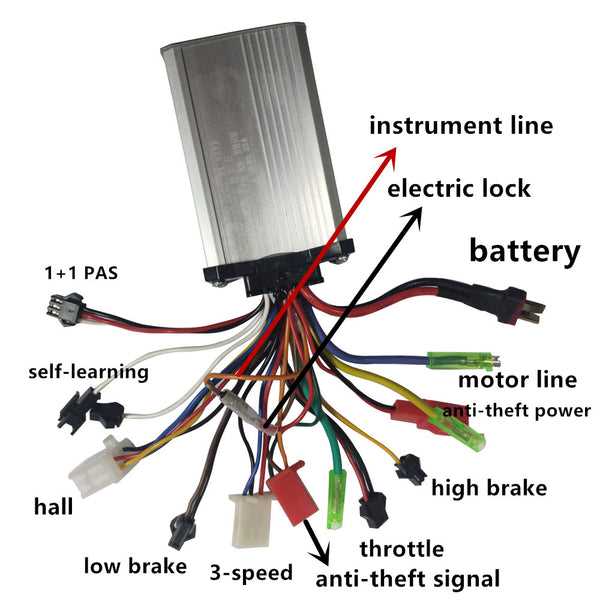 brushless dc motor wiring diagram