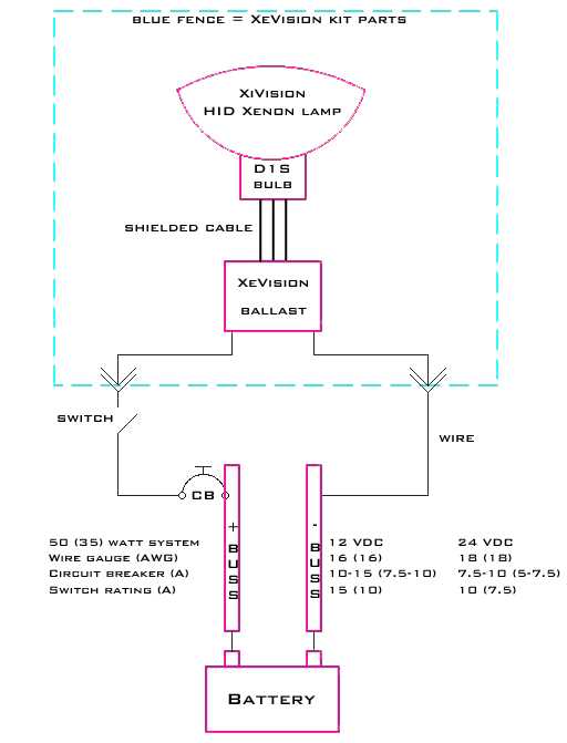 hid wiring diagram