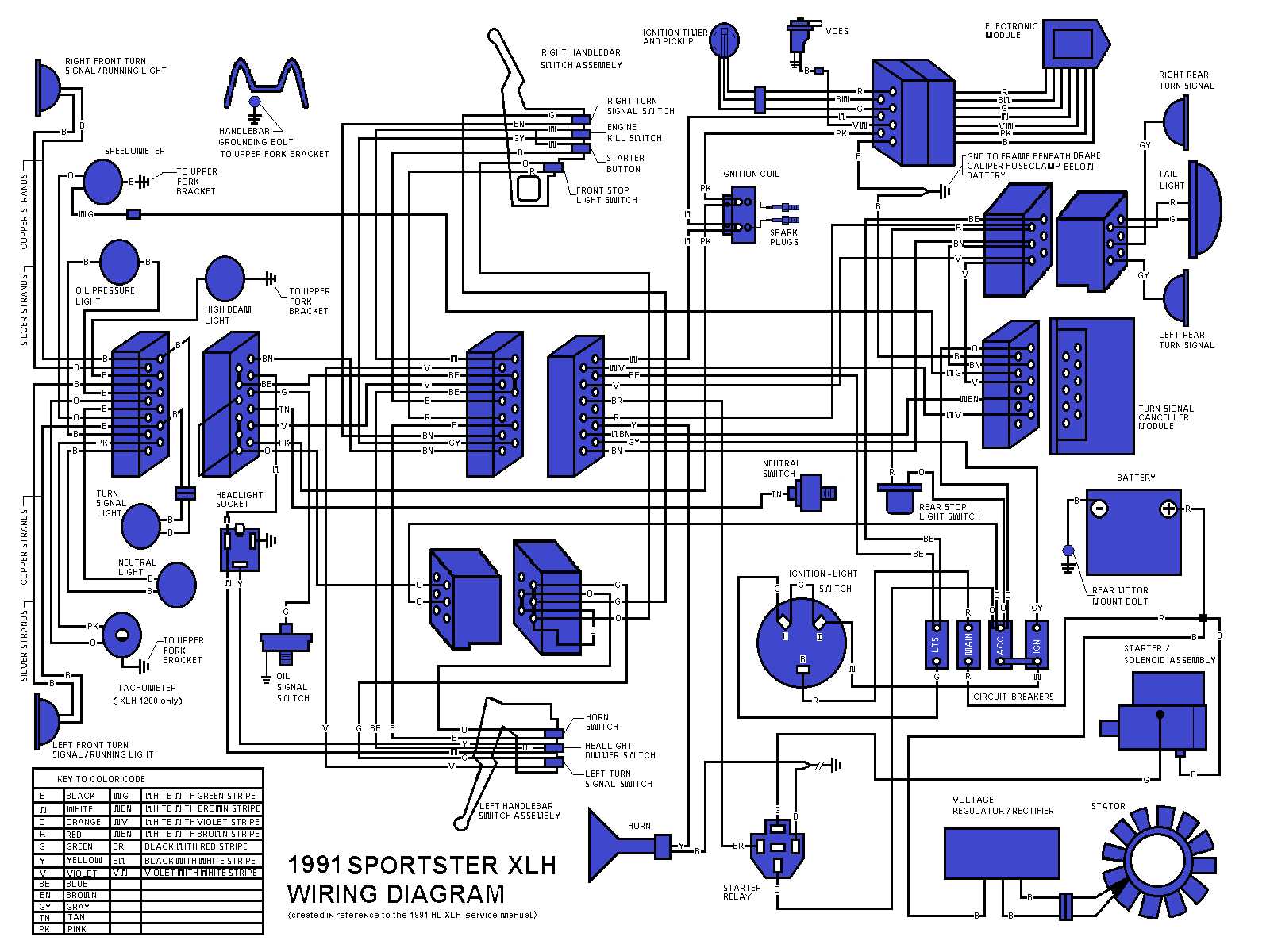 harley evo voltage regulator wiring diagram