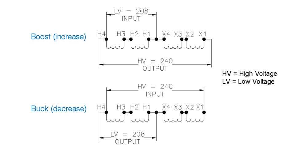 buck boost transformer 208 to 240 wiring diagram