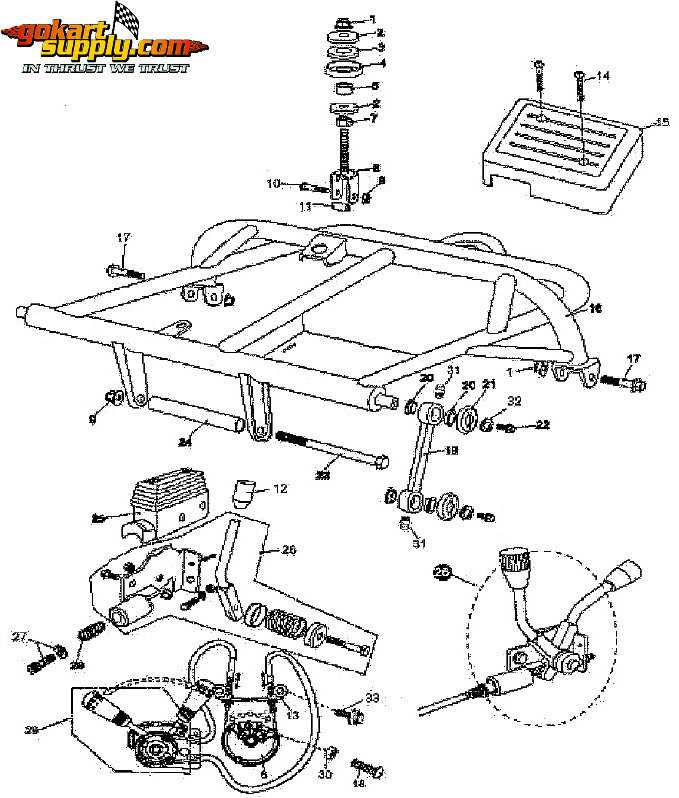 buggy 150cc go kart wiring diagram