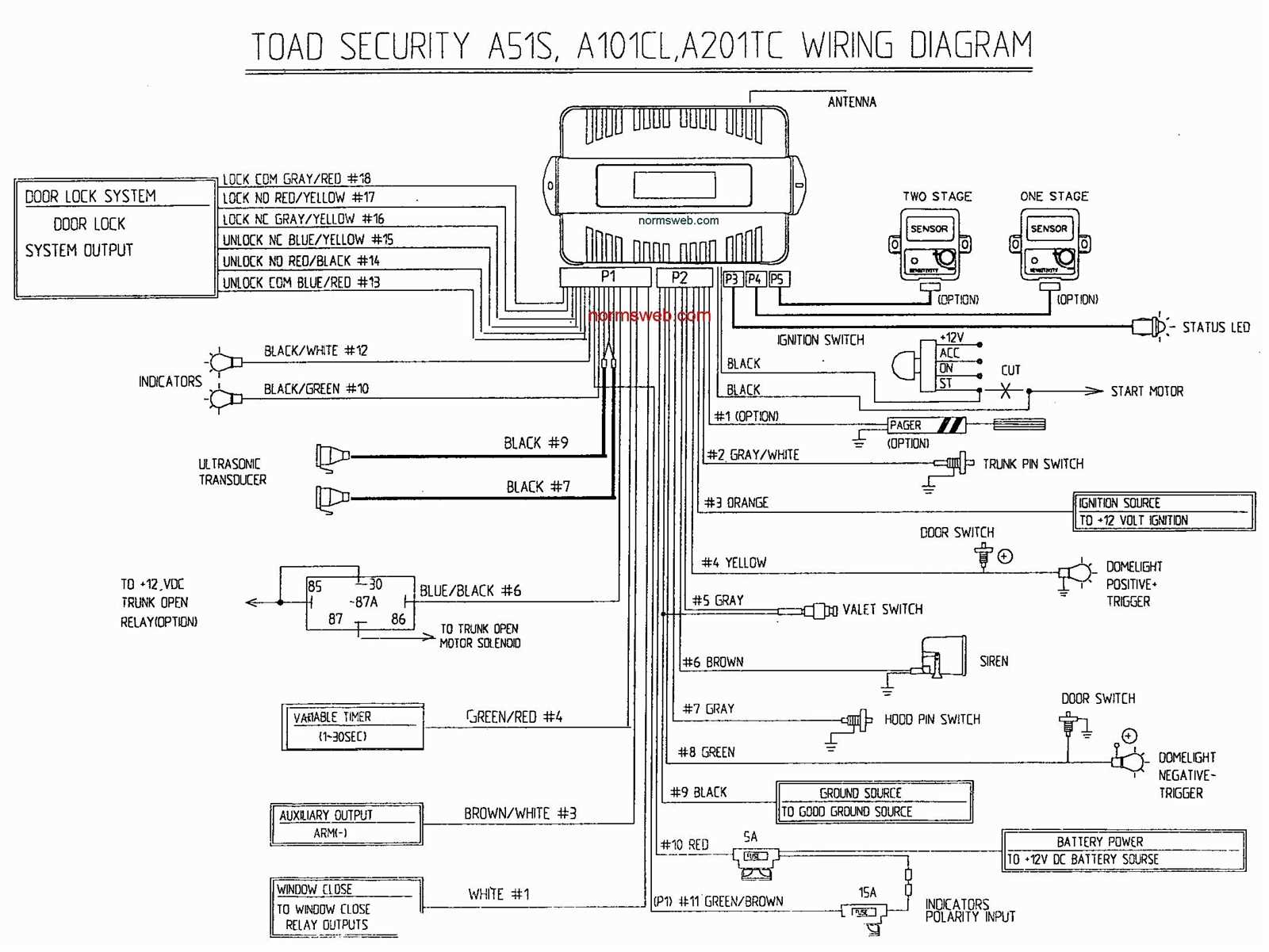 bulldog security com wiring diagrams