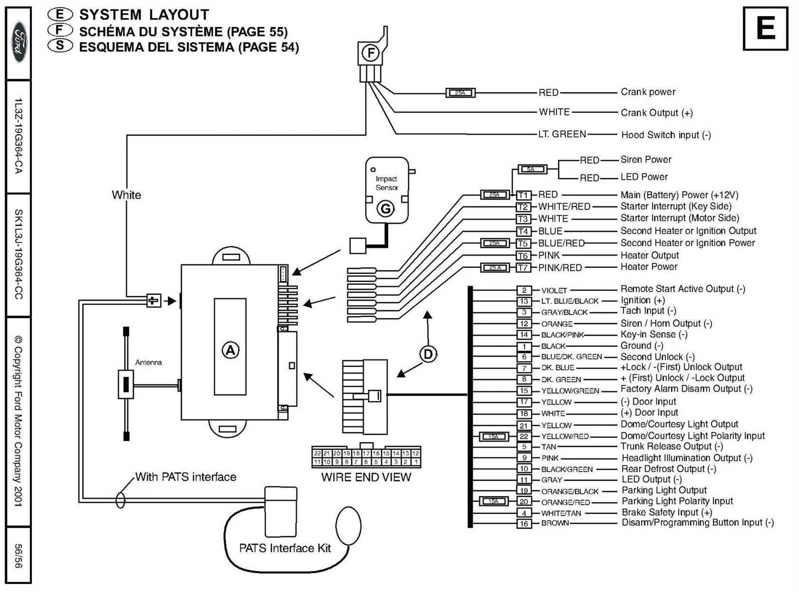 bulldog security remote start wiring diagram