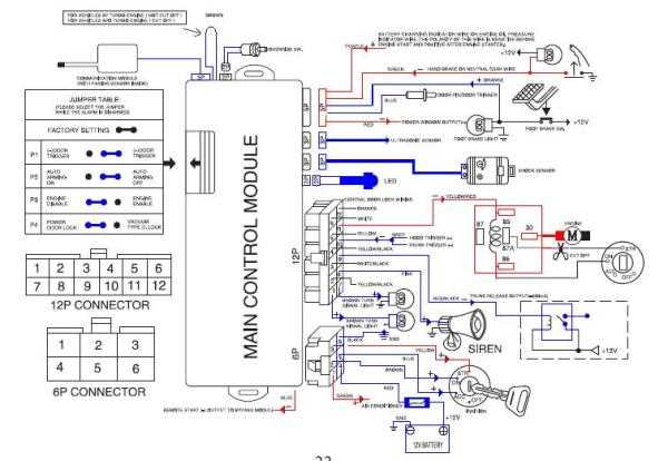 bulldogsecurity com wiring diagram