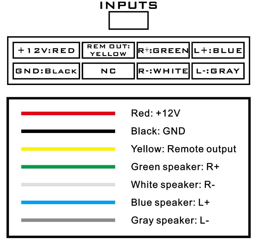 hi low converter wiring diagram