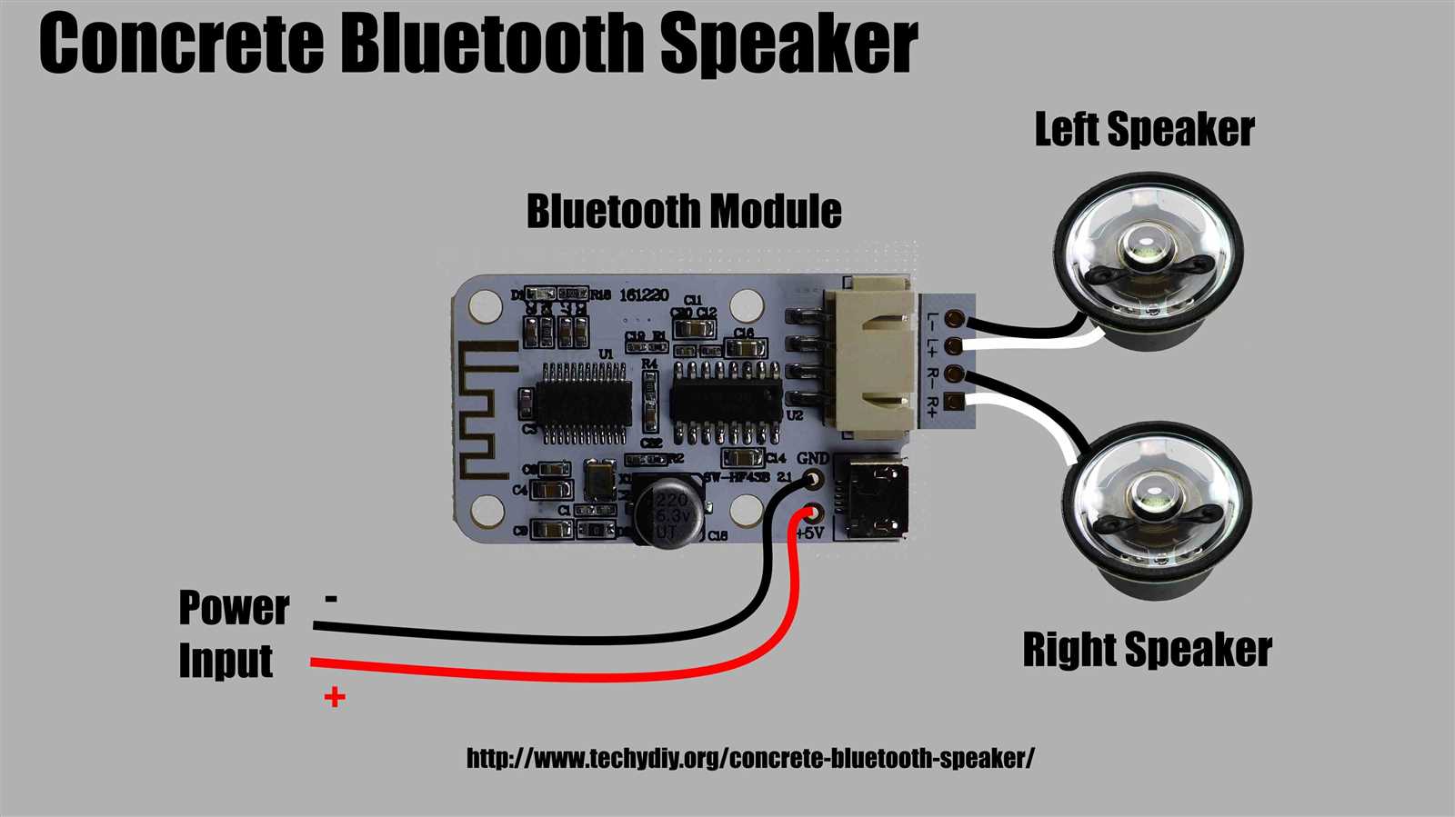 bluetooth speaker wiring diagram bluetooth speaker wiring diagram