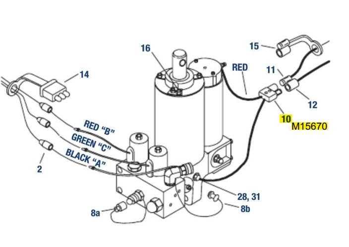 meyers snow plow wiring diagram