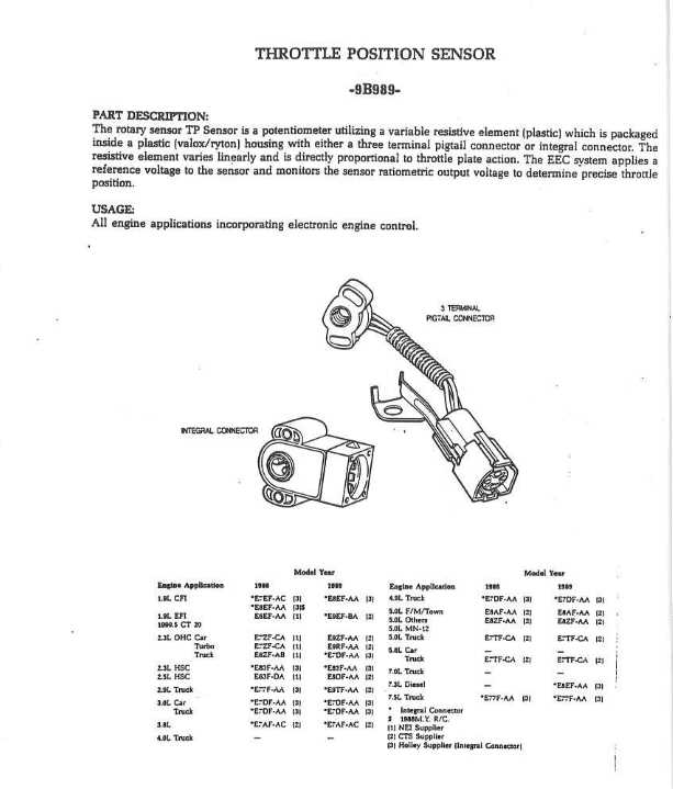 ford throttle position sensor wiring diagram