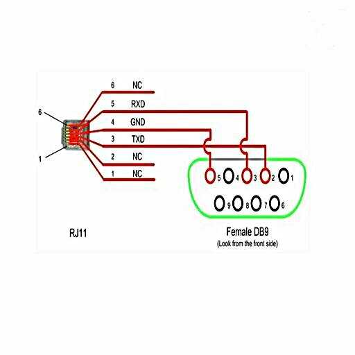 rj11 wiring diagram