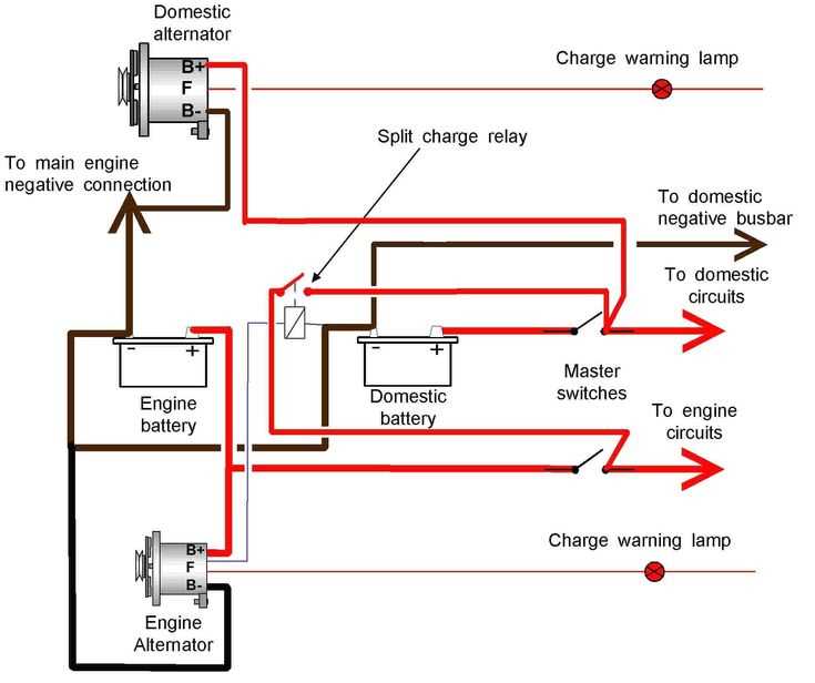 connector 3 wire nissan alternator wiring diagram