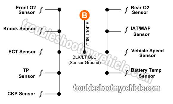 cam sensor wiring diagram