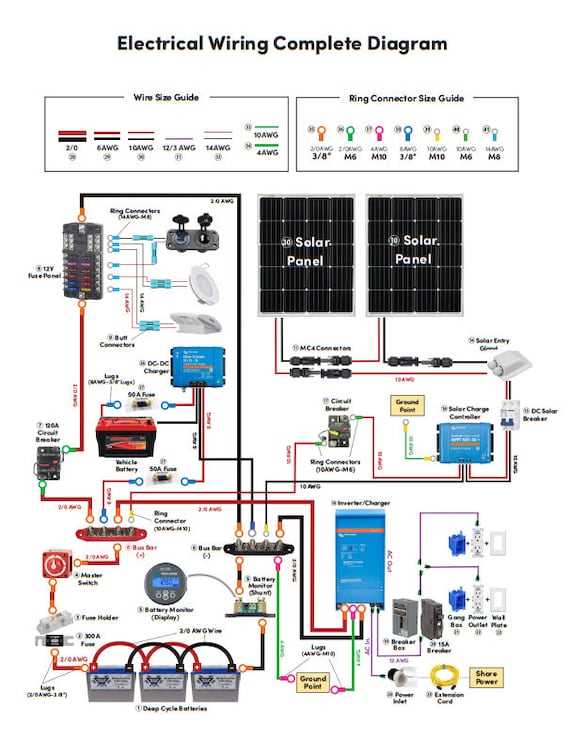 camper ac wiring diagram