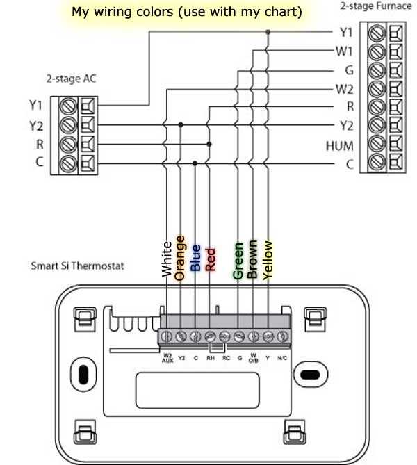 camper furnace wiring diagram